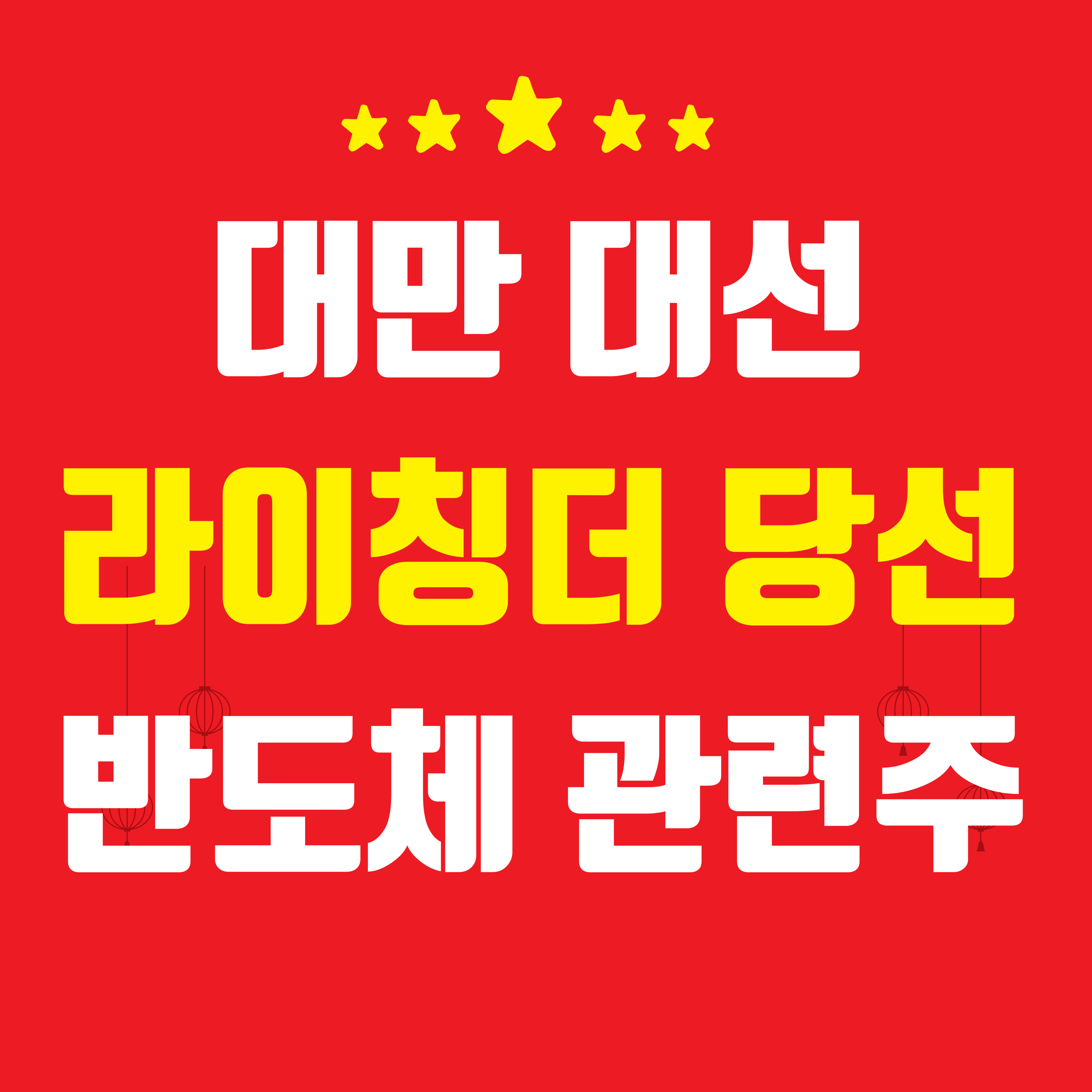 대만총통선거 라이칭더