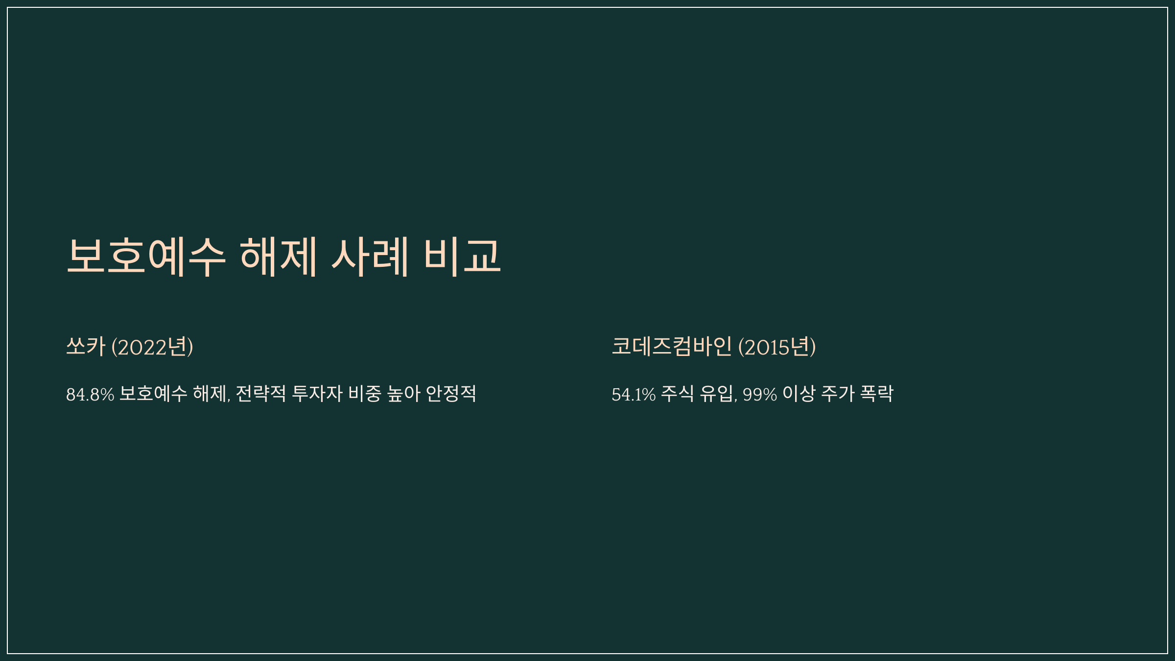 보호예수 해제 사례 비교