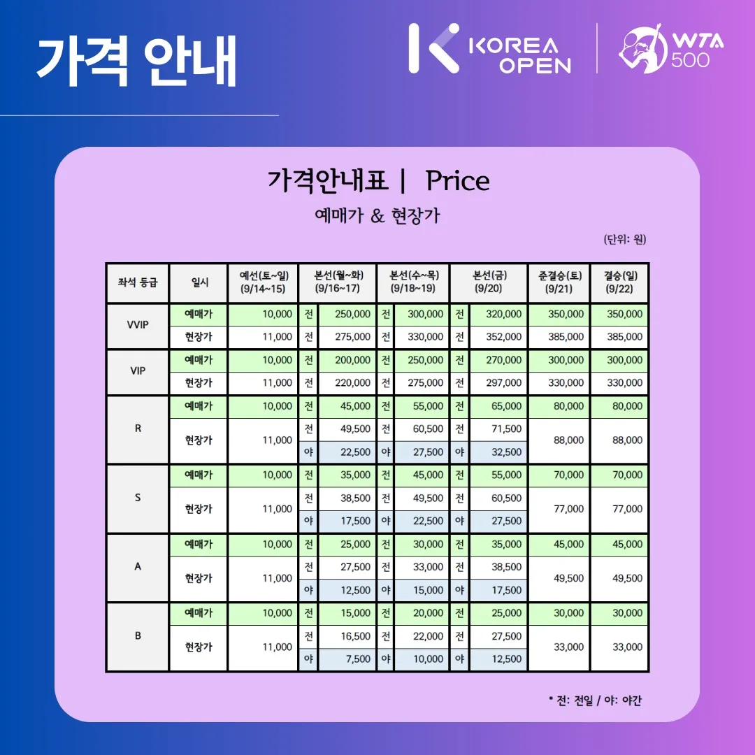 테니스 코리아오픈 티켓 가격 예매 방법