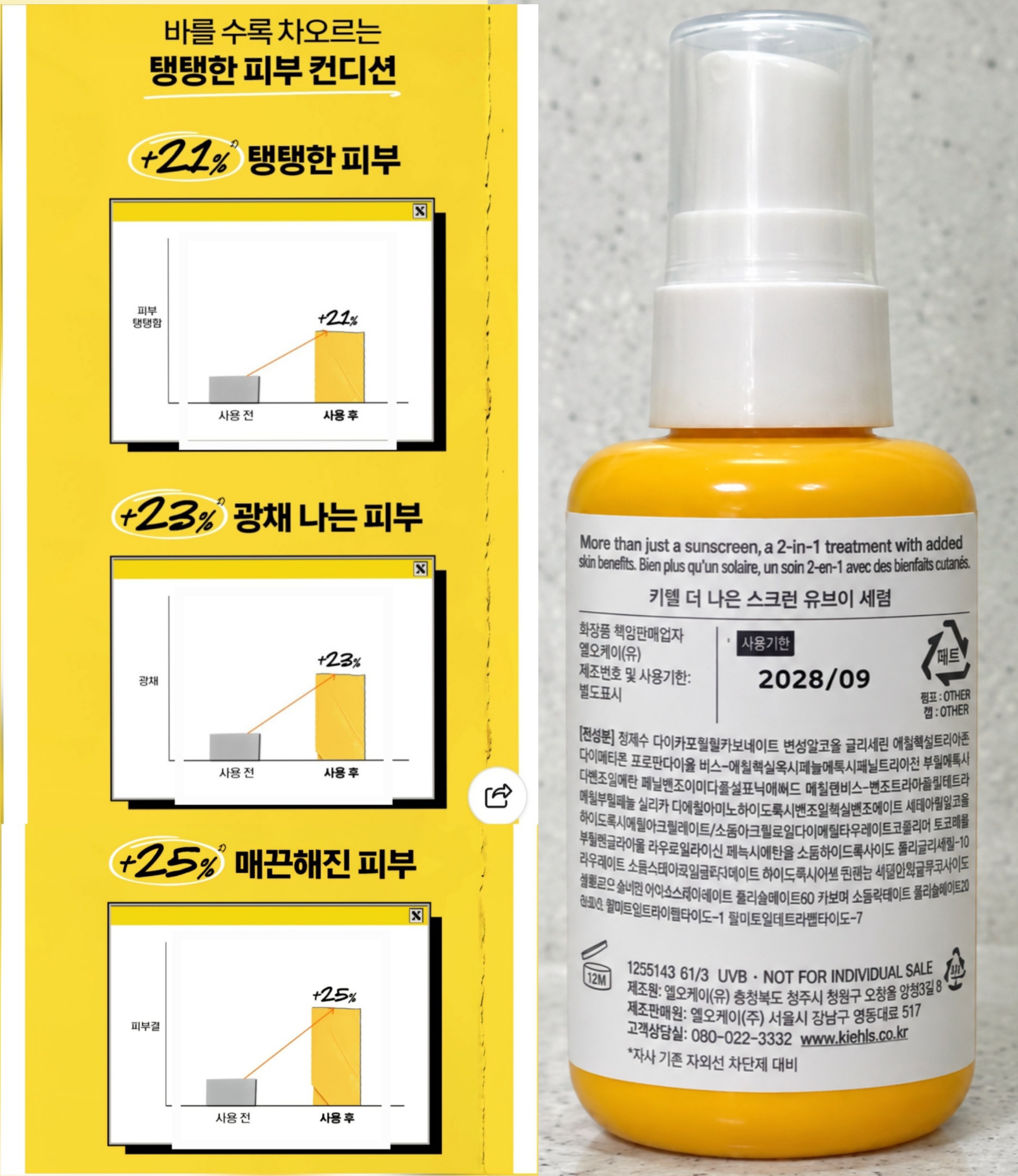 키엘 콜라겐 UV 선세럼 8주 사용 탱탱 글로우 임상 결과