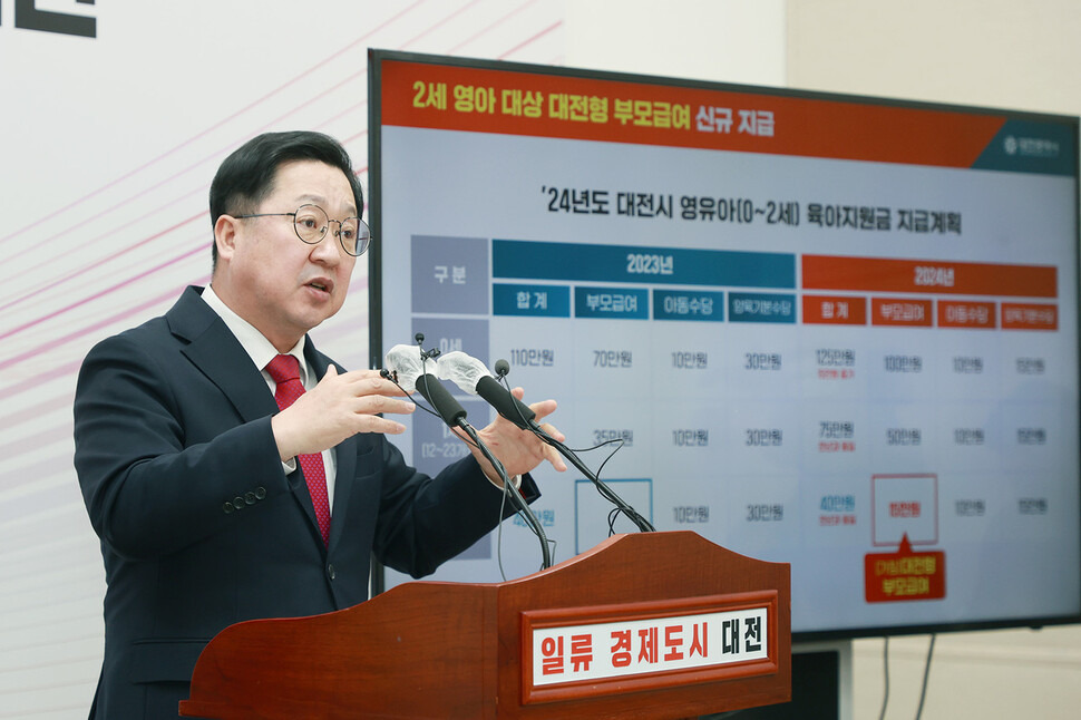 대전형 양육기본수당 모든정보 알아보기