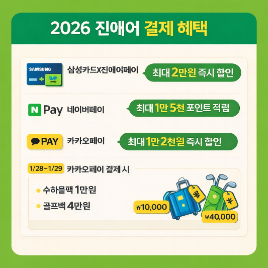 진에어 특가 잡는법 2026년 버전