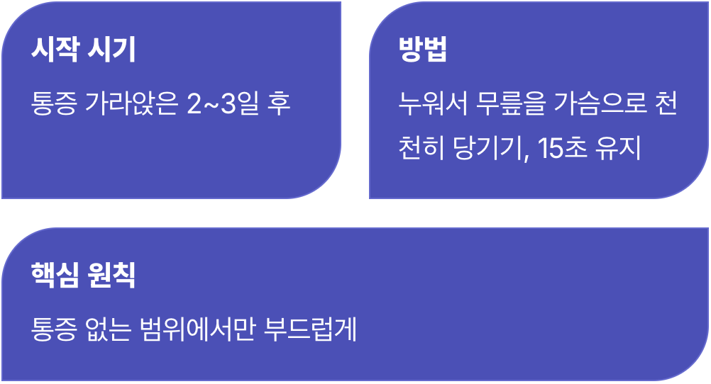 아기처럼, 무릎 안고 허리 달래기