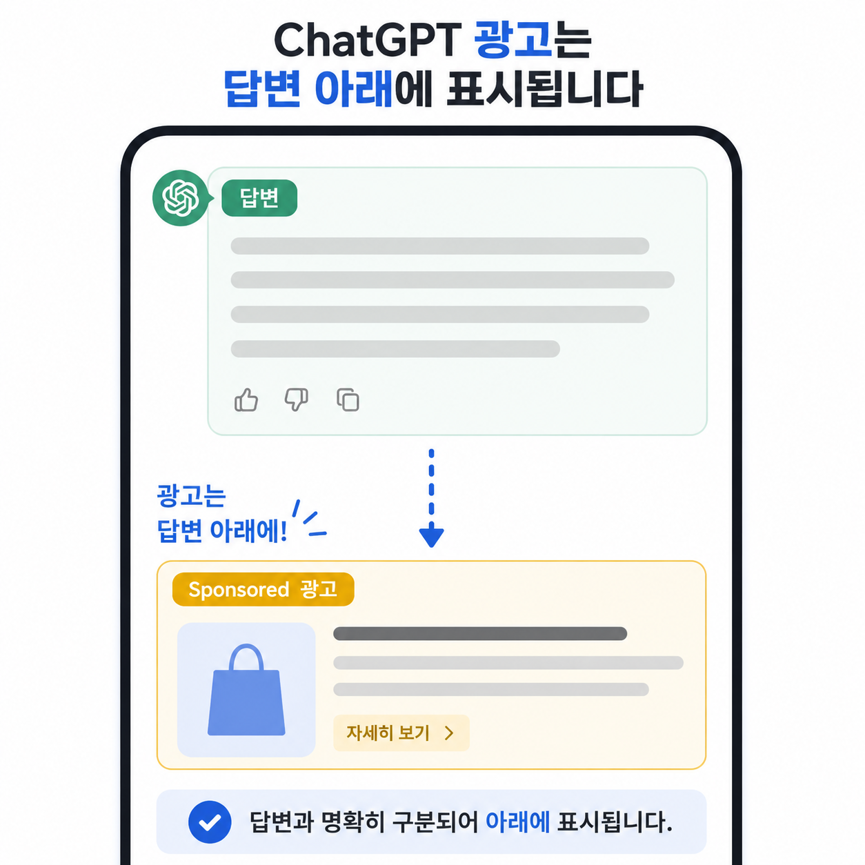 ChatGPT 답변 아래 Sponsored 광고가 표시되는 위치