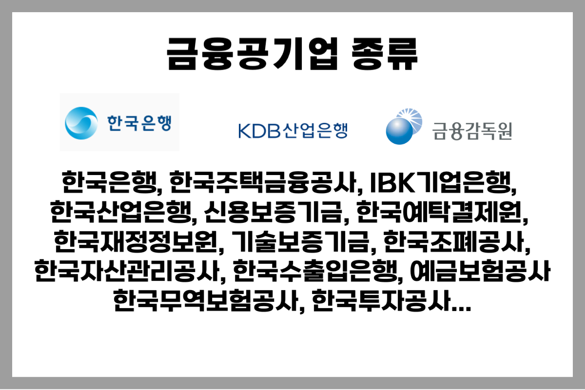 금융공기업-종류