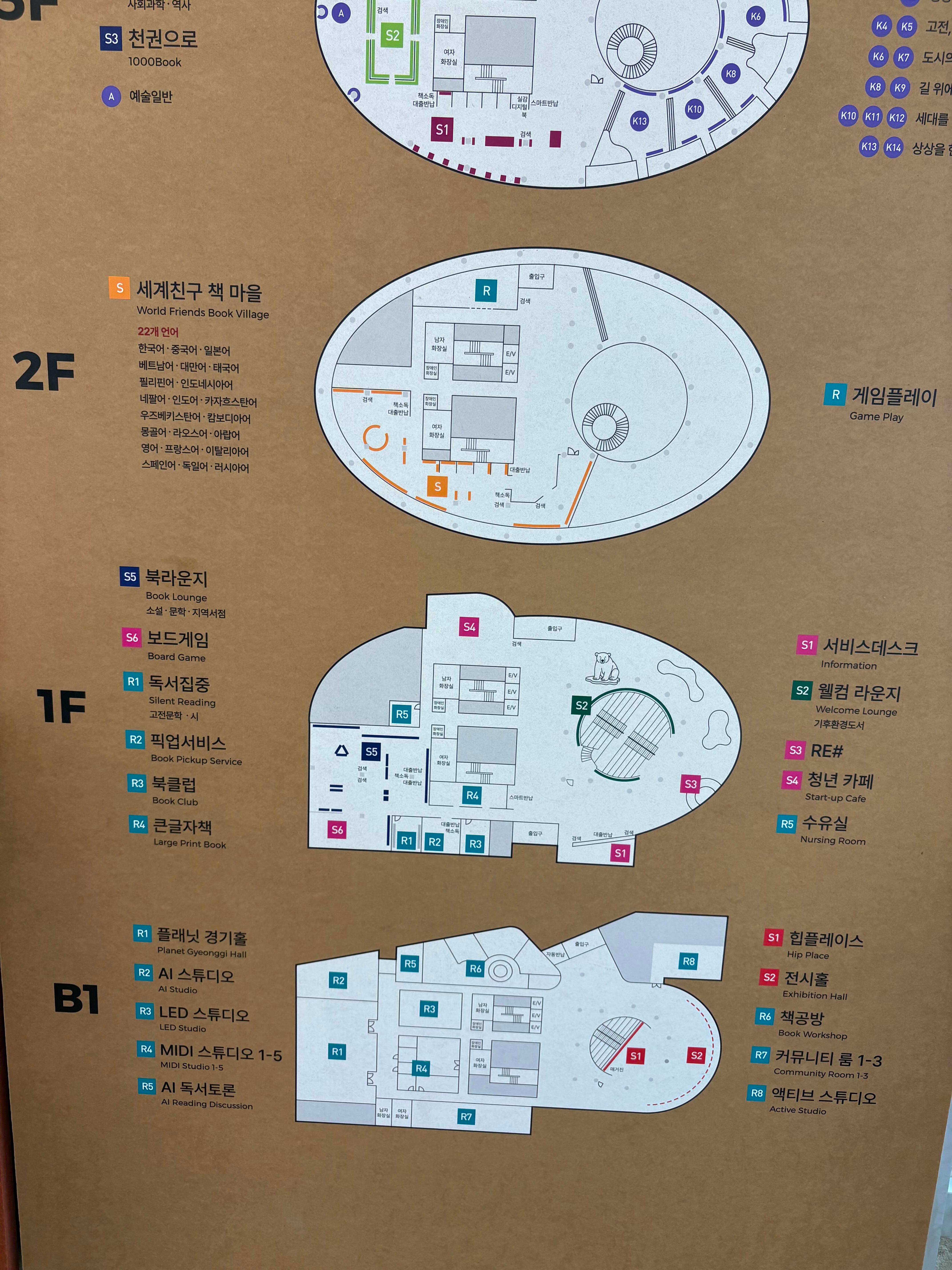 경기도서관 후기｜광교중앙역 초대형 신상 도서관, 가족 나들이 추천 명소