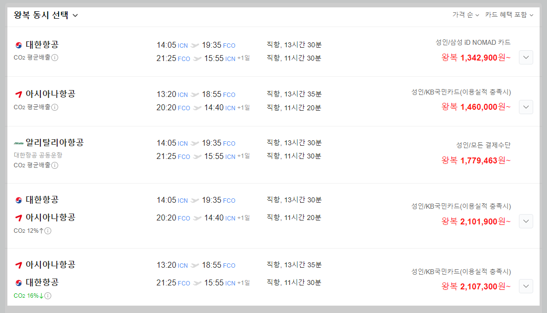 이탈리아 항공권 비용, 시간