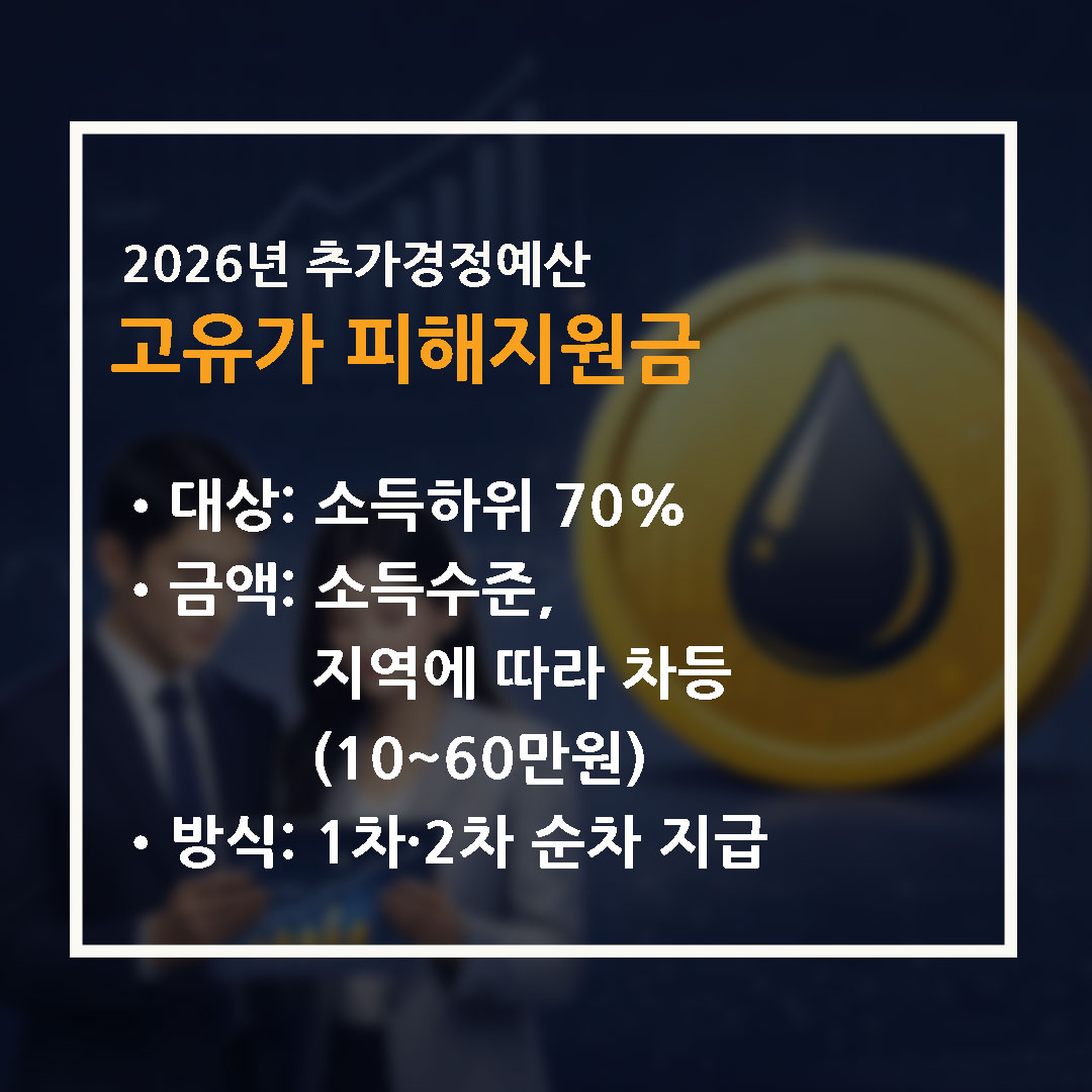 고유가 피해지원금