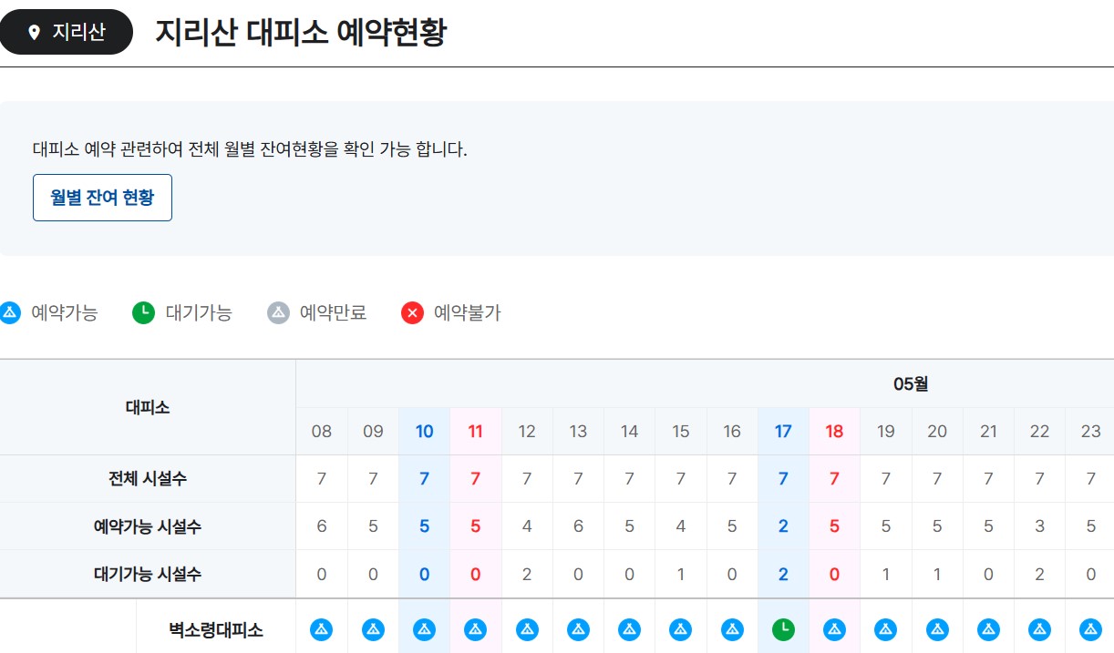 mountain-reservation