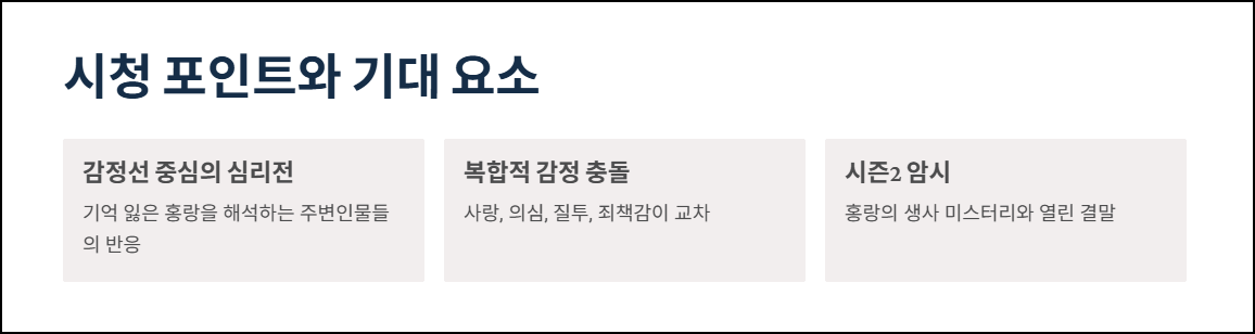 탄금 시청 포인트와 기대 요소
