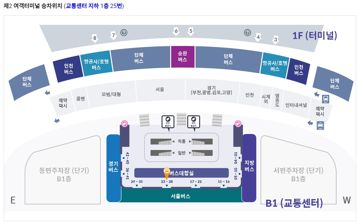 6014번 광명KTX역 인천공항 리무진 버스 노선 시간표 요금 예매 방법