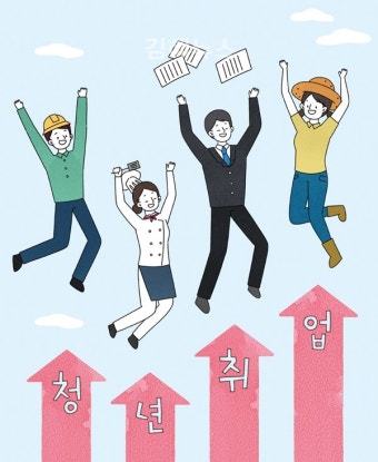 경기도 2차 청년 면접수당 100% 받는 법