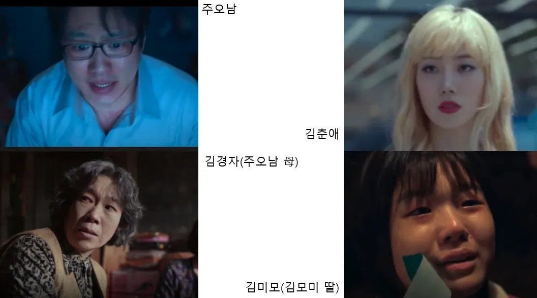 마스크걸 등장인물1