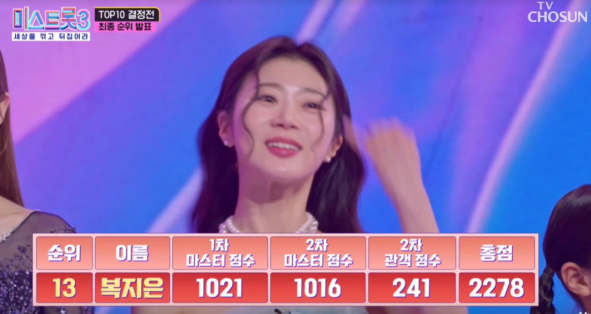 복지은