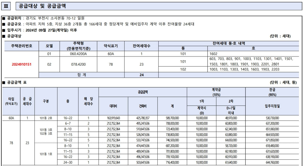 소사역 한라비발디 청약 정보