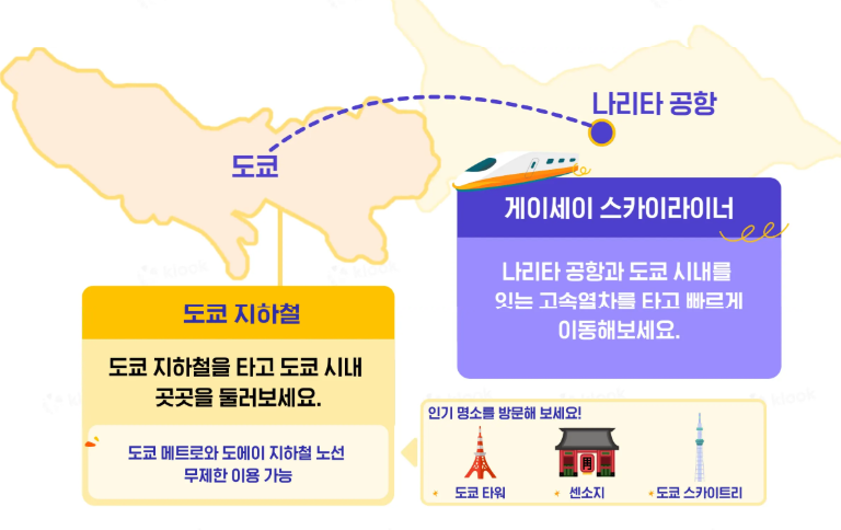 오사카 도쿄 필수 유니버셜 스튜디오 도쿄 해리포터 스카이라이너 라피트 티켓 최대 30%할인