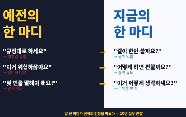 말한마디가 현장의 반응을 바꾼다