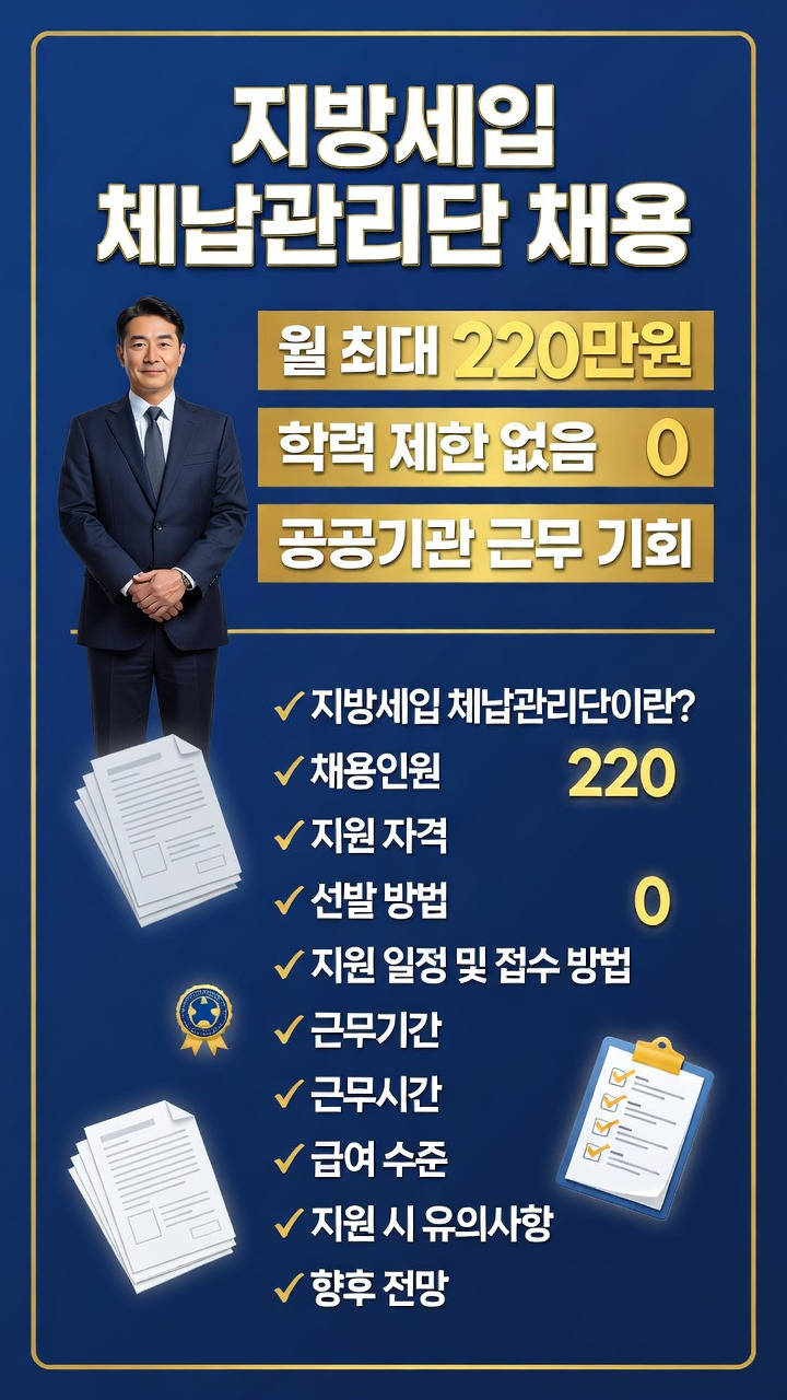 지방세입 체납관리단, 채용인원, 선발, 지원 일정 및 방법, 근무기간, 근무시간, 급여 총정리