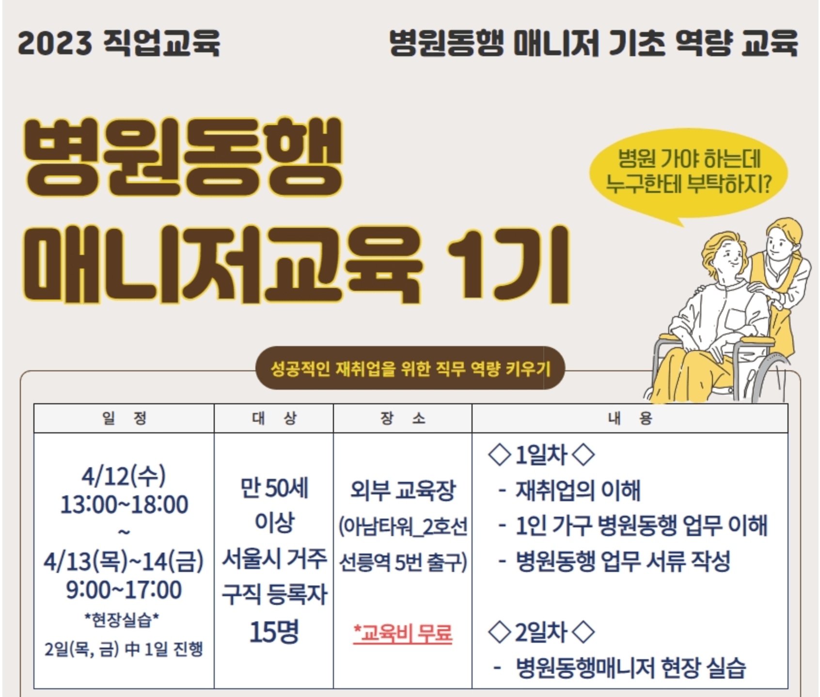 2023 병원동행매니저 교육