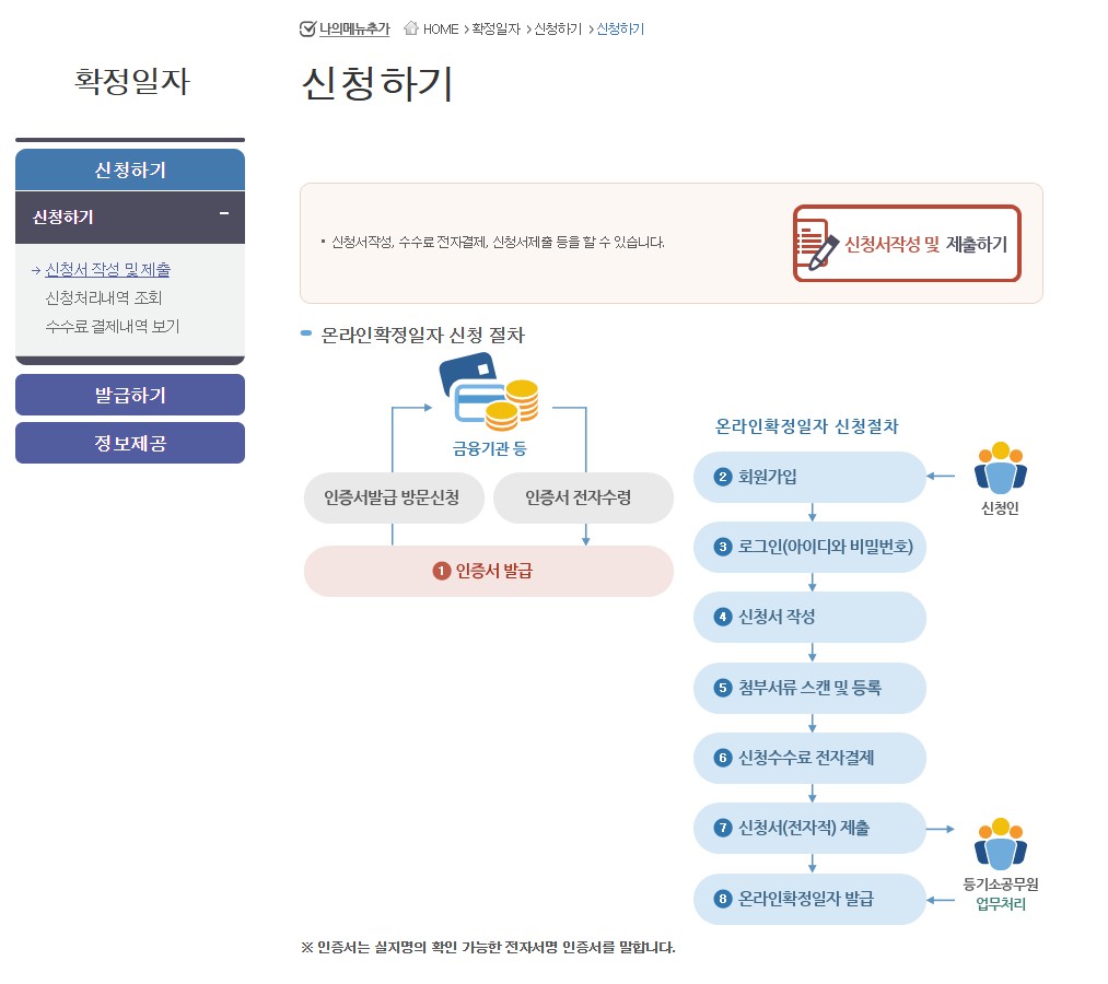 전입신고 확정일자 인터넷1