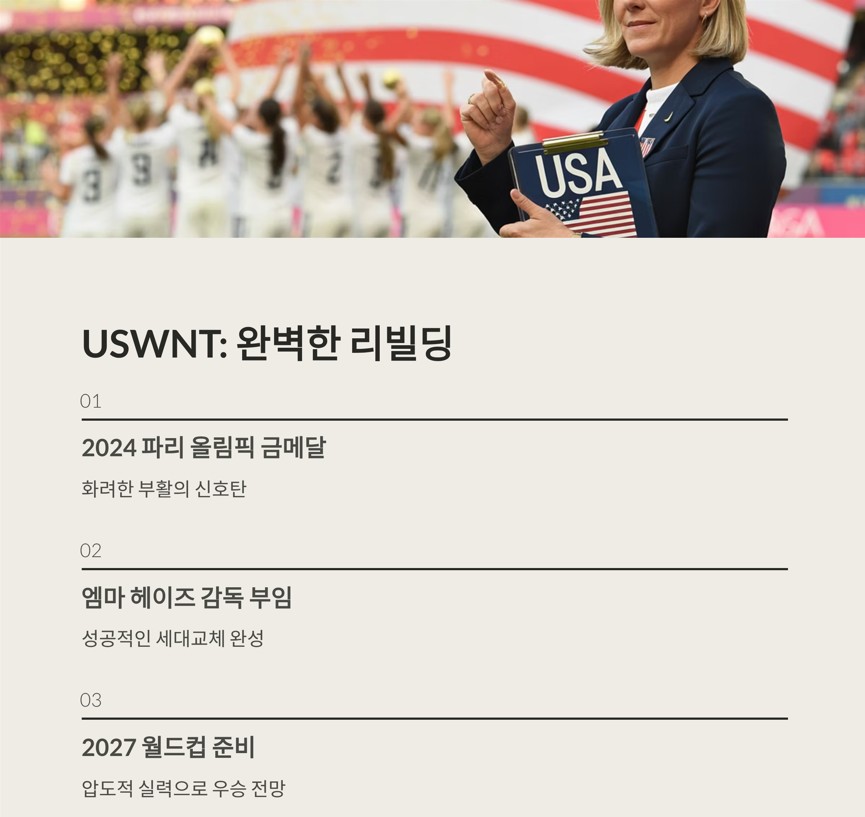 완벽한 리빌딩: 최강의 자리를 지키는 미국 여자 대표팀 (USWNT)