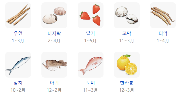 2월 제철음식
