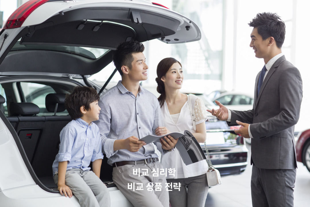 비교심리락 비교상품전략