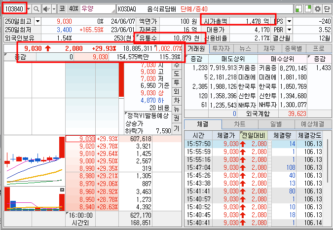 우양 호가창