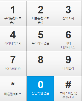 우리은행 고객센터 전화번호, 상담원 연결법