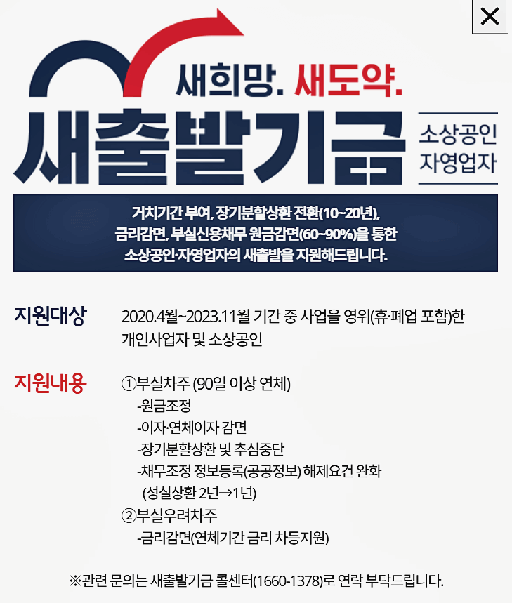새출발기금