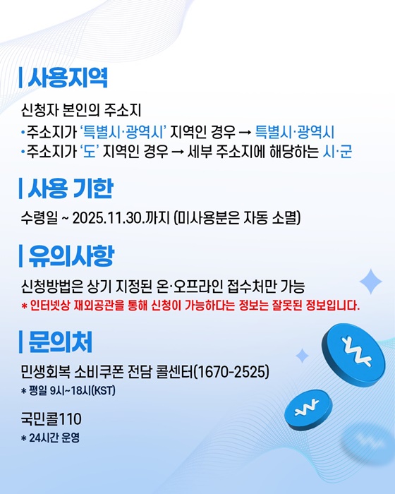 2025 민생회복 소비쿠폰 [+재외국민&middot;외국국적동포]