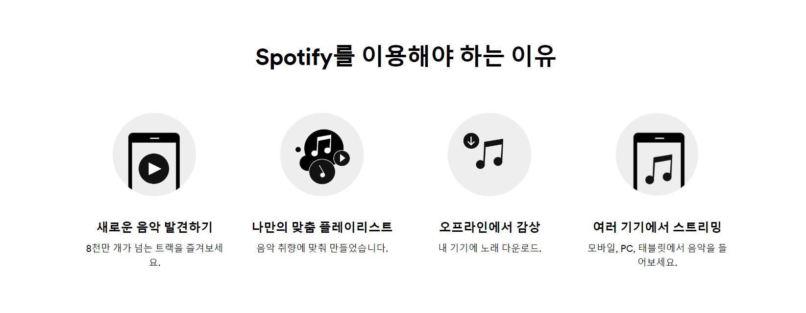 스포티파이 요금제