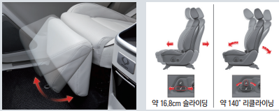 KGM-렉스턴-써밋-출시-가격-디자인-성능-내부