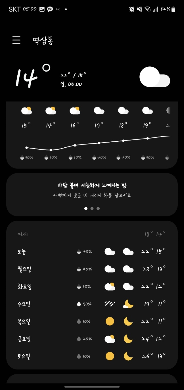 4월21일 날씨
