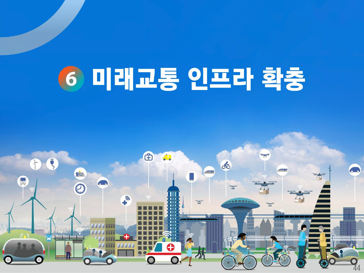 2040 서울도시기본계획