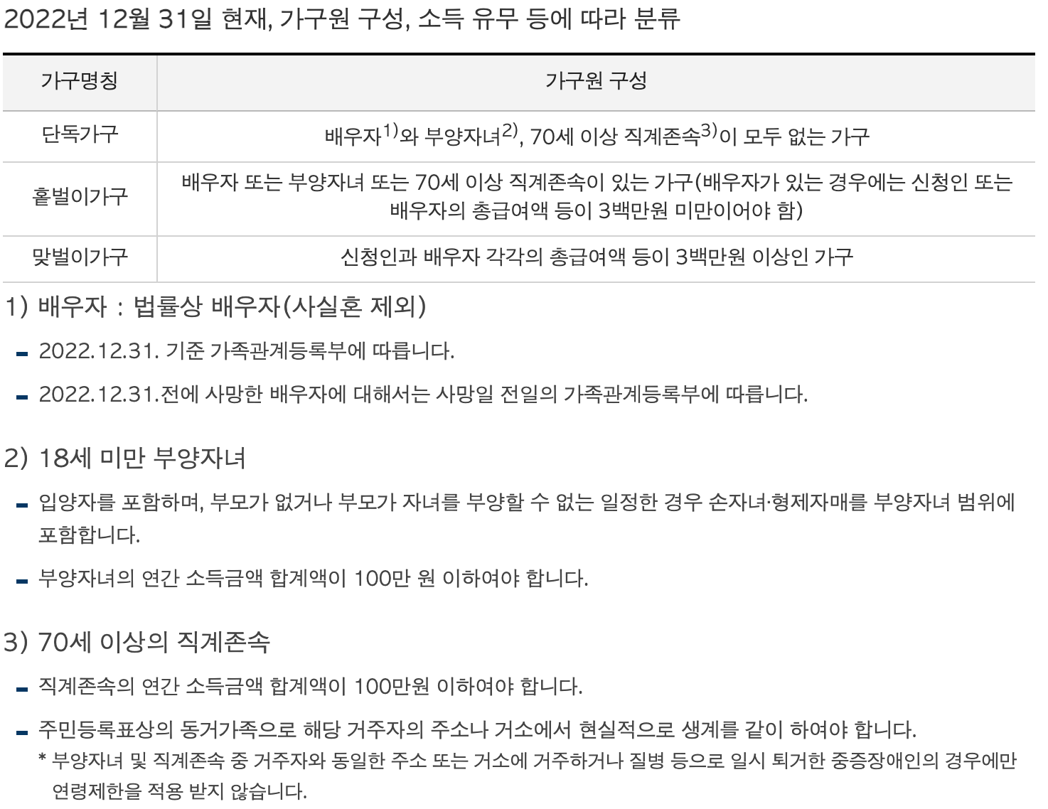 근로장력금 신청자격 가구요건