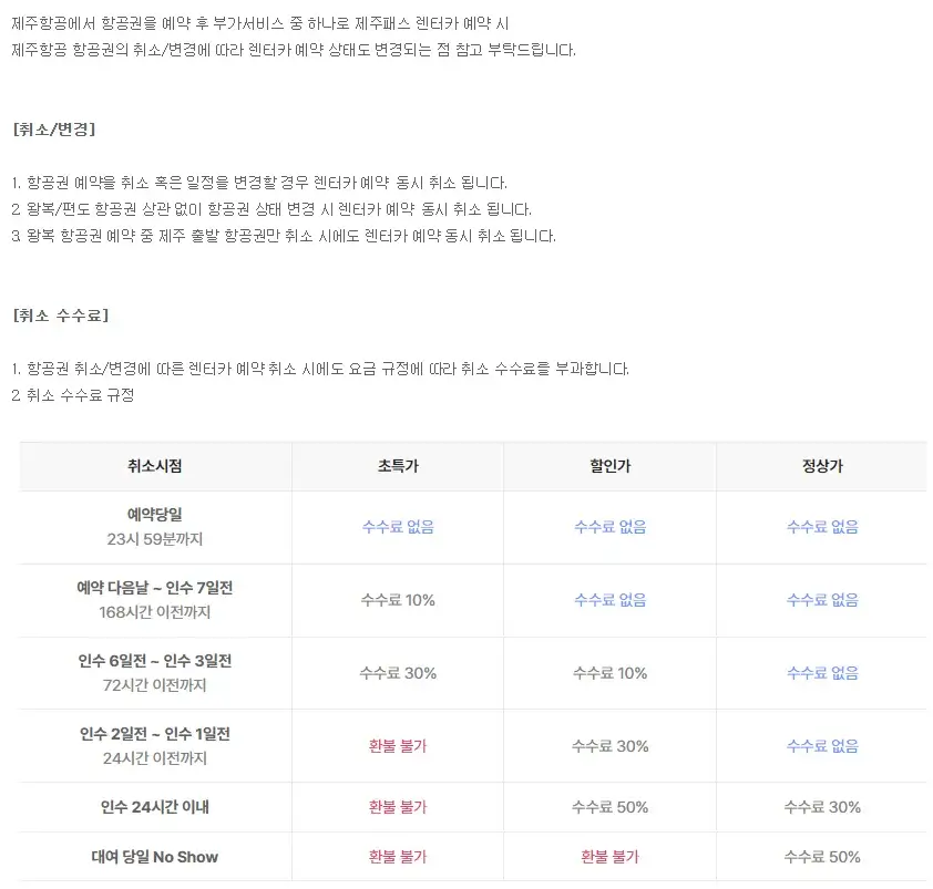 제주패스 항공권 취소, 변경시 렌터카 예약 동시 취소, 취소수수료 안내