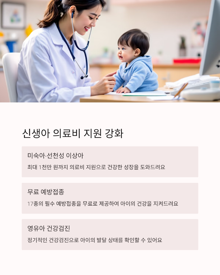 출산 후 필수 복지 혜택 TOP 7: 부모급여부터 산후조리비까지