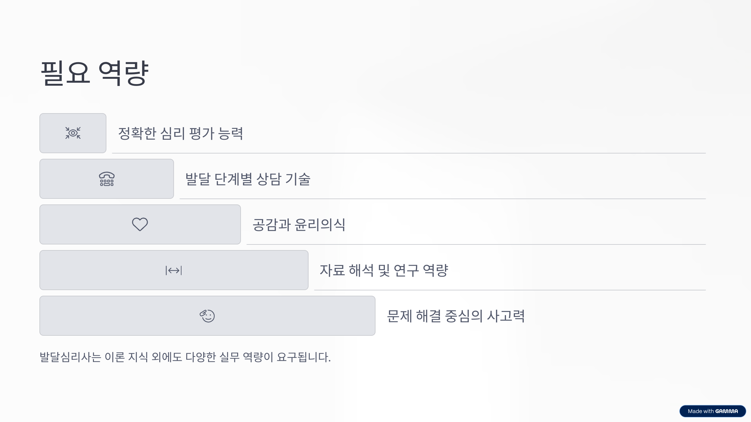발달심리사 1급 취업 자격증 시험 일정