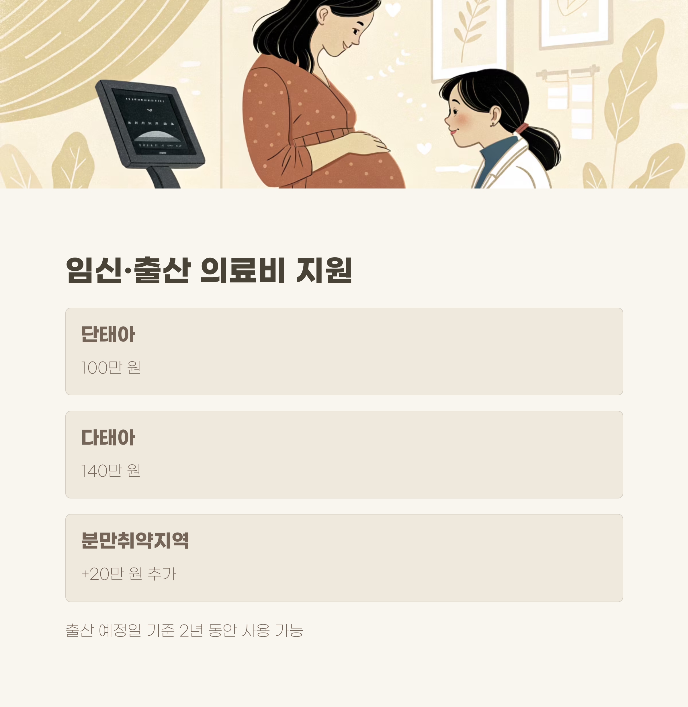 국민행복카드 임신&middot;출산 의료비 바우처 혜택