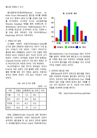 워드프로세서 필기 합격비법 CBT 응시료 유효기간_19