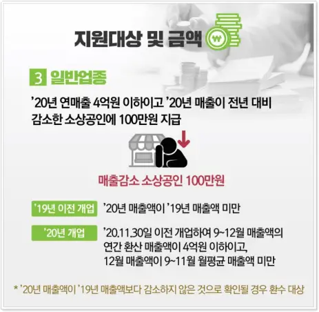 소상공인 버팀목자금 이미지13