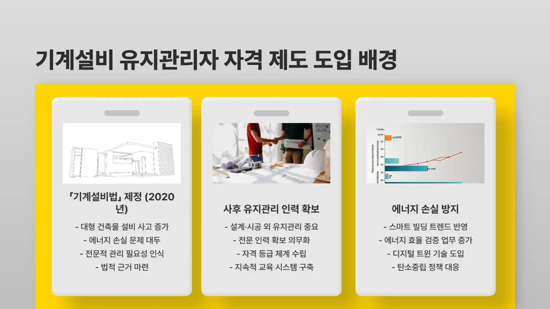 기계설비 유지관리자 자격증