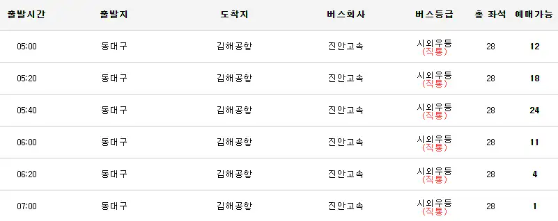 동대구 김해공항 리무진 버스 시간표