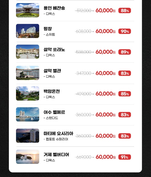 네고왕 한화리조트