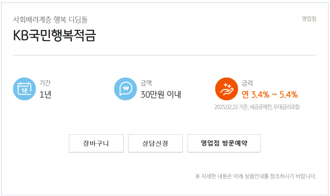 KB국민행복적금 금리 최대 5.75%
