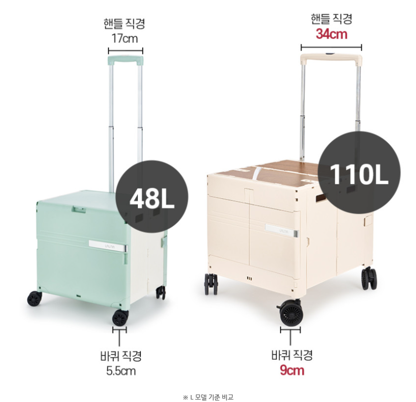 로티 홈시스 폴딩카트VS 랄라 폴딩카트용량 내구성 바퀴솔직비교 후기