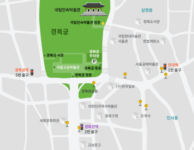 국립민속박물관