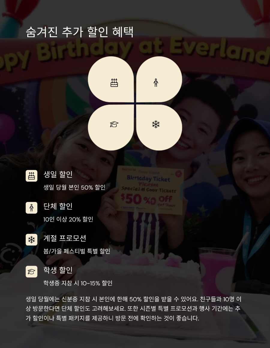 에버랜드 자유이용권 할인 총정리! 구매 전 꼭 확인할 정보