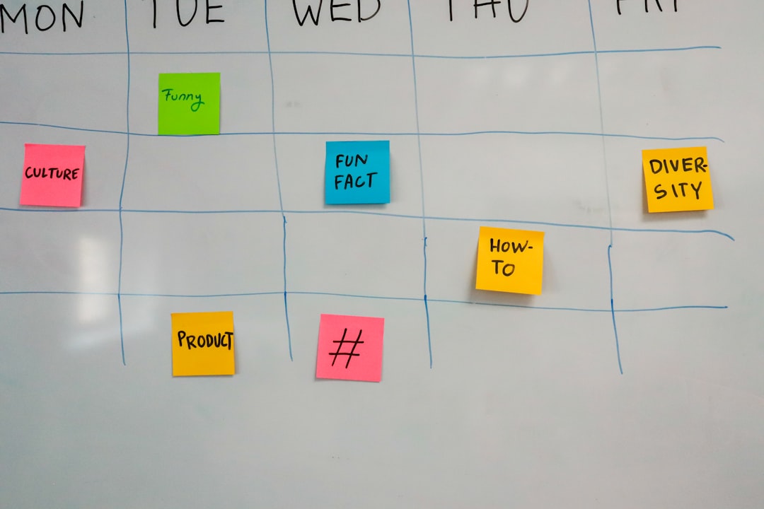 Prioritization.